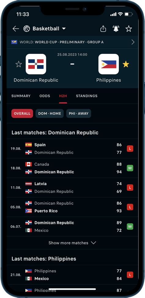 flashscore basket|Flashscore.info: Basketball Livescore, Basketball Results .